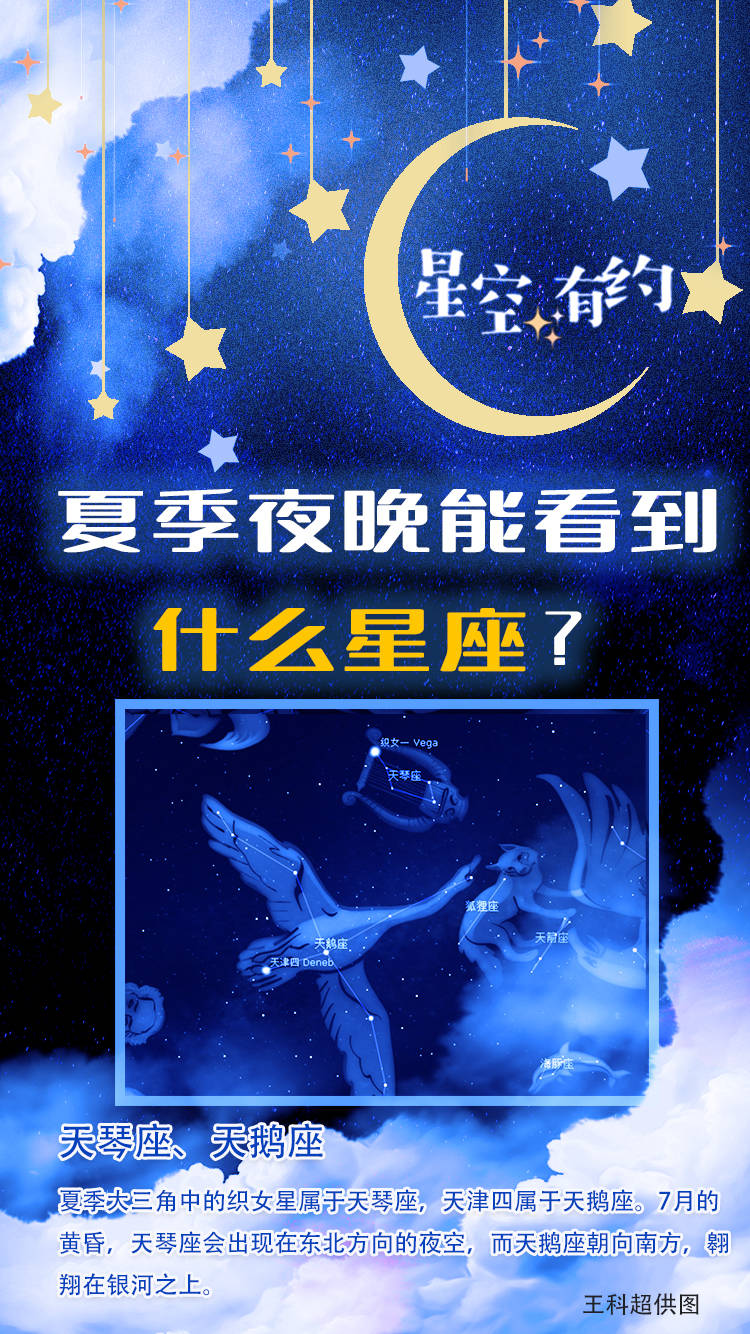 星座|星空有约|解锁夏季星座密码