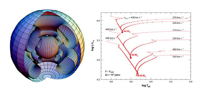 动平衡|最热星的冷知识