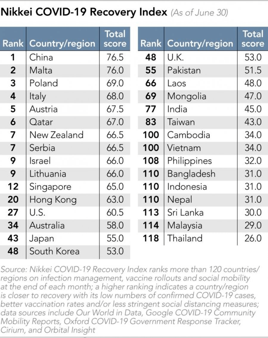 南非排名_南非矿产世界排名图