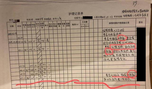 美容|知名网红做抽脂手术后死亡 涉事医院因医疗事故停业，工作人员：做手术“之后再打电话”