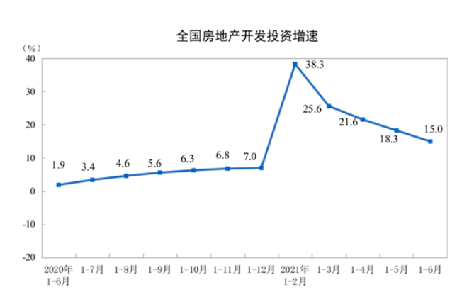 gdp二季度同比_欧元区二季度GDP超预期 同比增长13.7 创纪录新高(2)