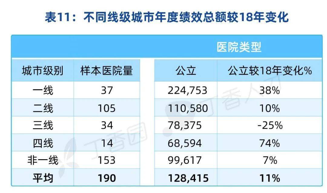 咛市人口多少_安徽七普各市人口多少(3)