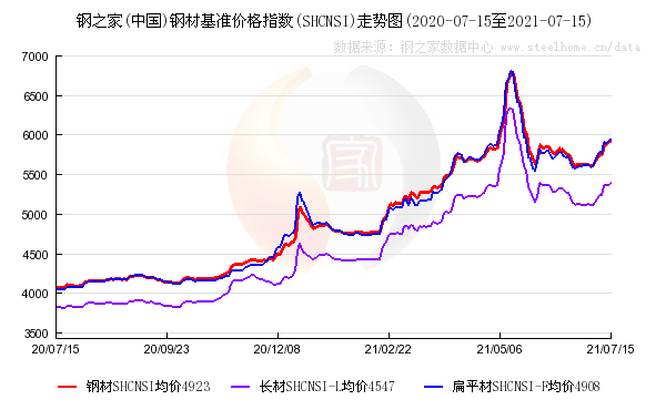 全球gdp与中国gdp_中国经济上半年“成绩单”:GDP同比增长12.7%