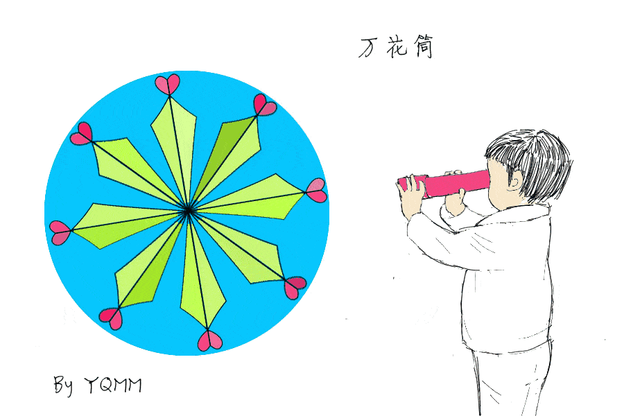 科学实验三:有趣的万花筒制作下雨报警器,预测天气so easy!