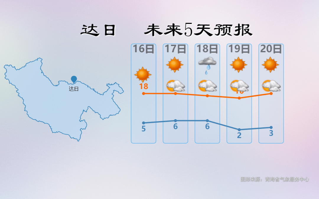 央视天气预报二维码今日情况