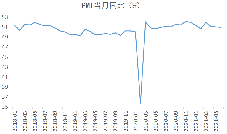 中国gdp2021年半年报_2021年上半年中国城市GDP50强(2)