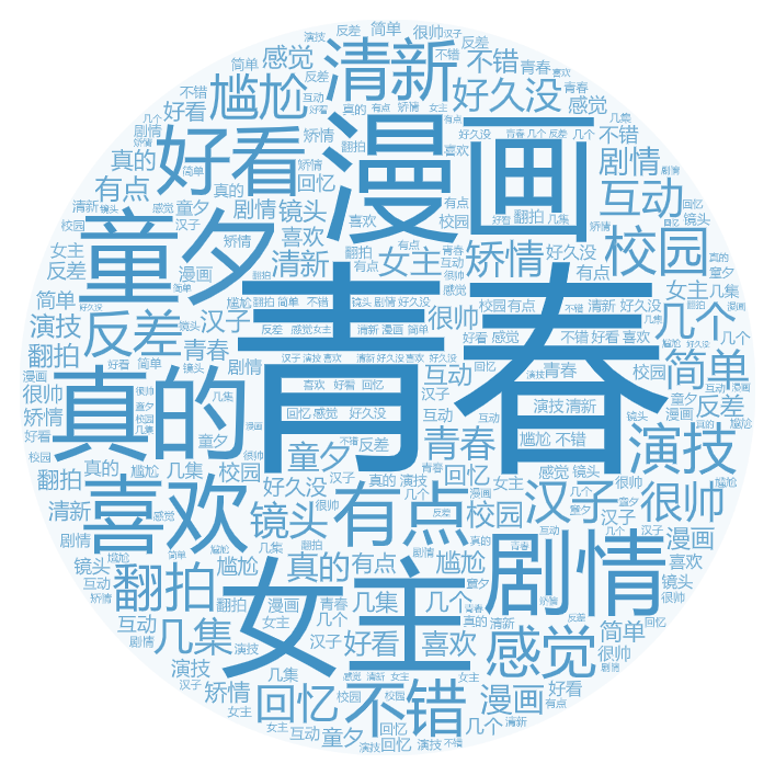 反差感极强的头像 b1a398550cff49e69a419f0f80530e49.png