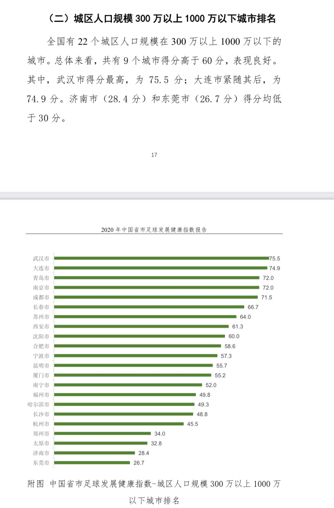 足球能力排行_盘点最新足球俱乐部世界排名