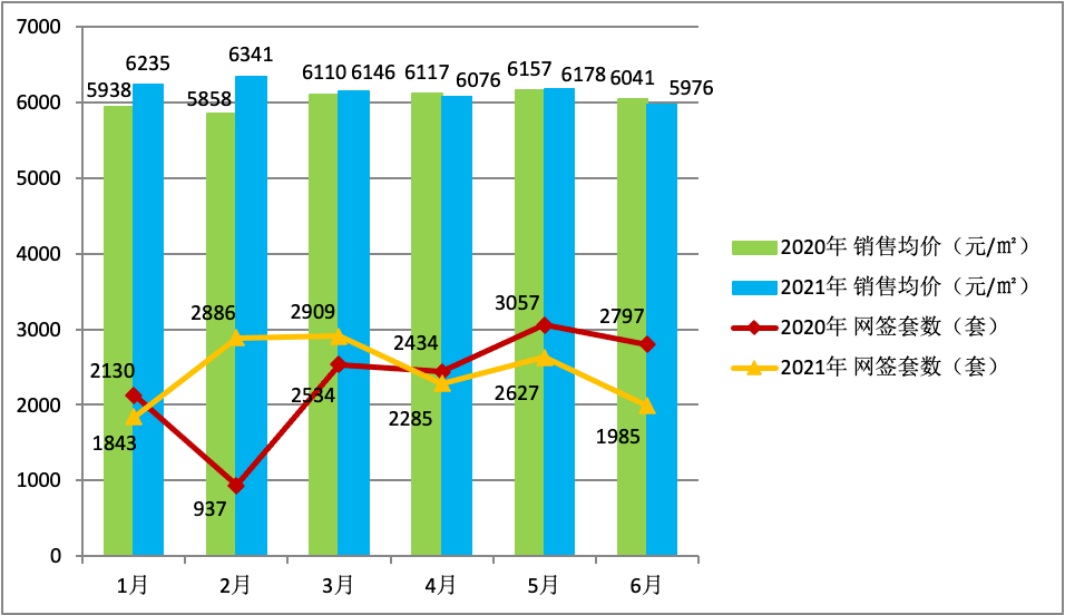 平远gdp(2)