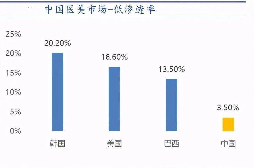 中国人口死率_中国人口图片(2)