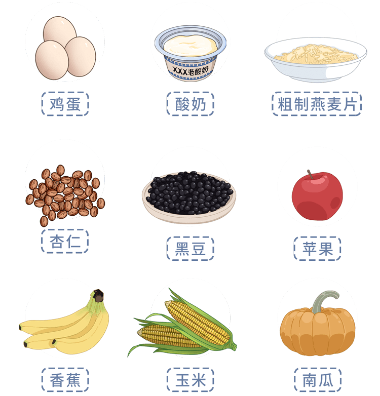 多少岁开始补充蛋白质 d9dc4e7cfc6e41a093e3406d910baa20.png