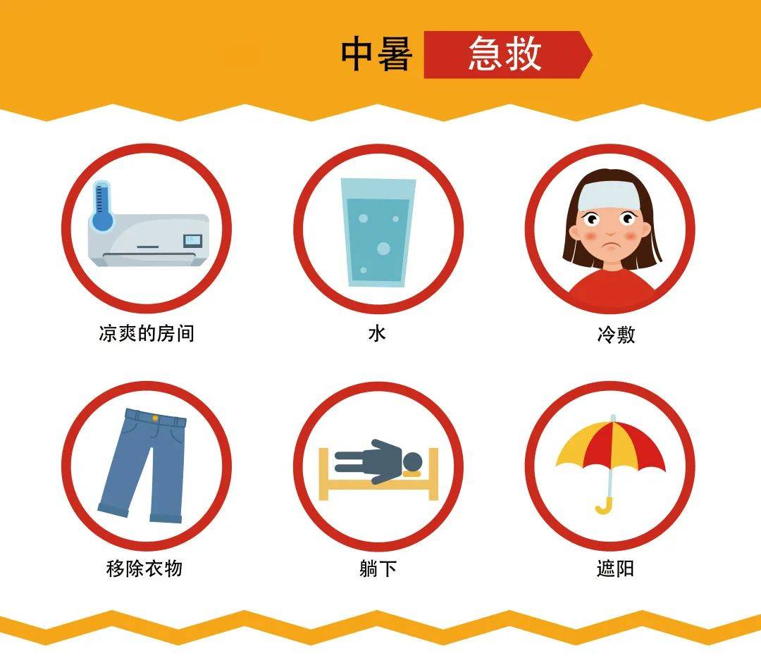 夏天|为什么天气一热人就特别容易暴躁？原来都是因为它