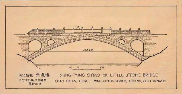 赵州桥设计图纸解析图片