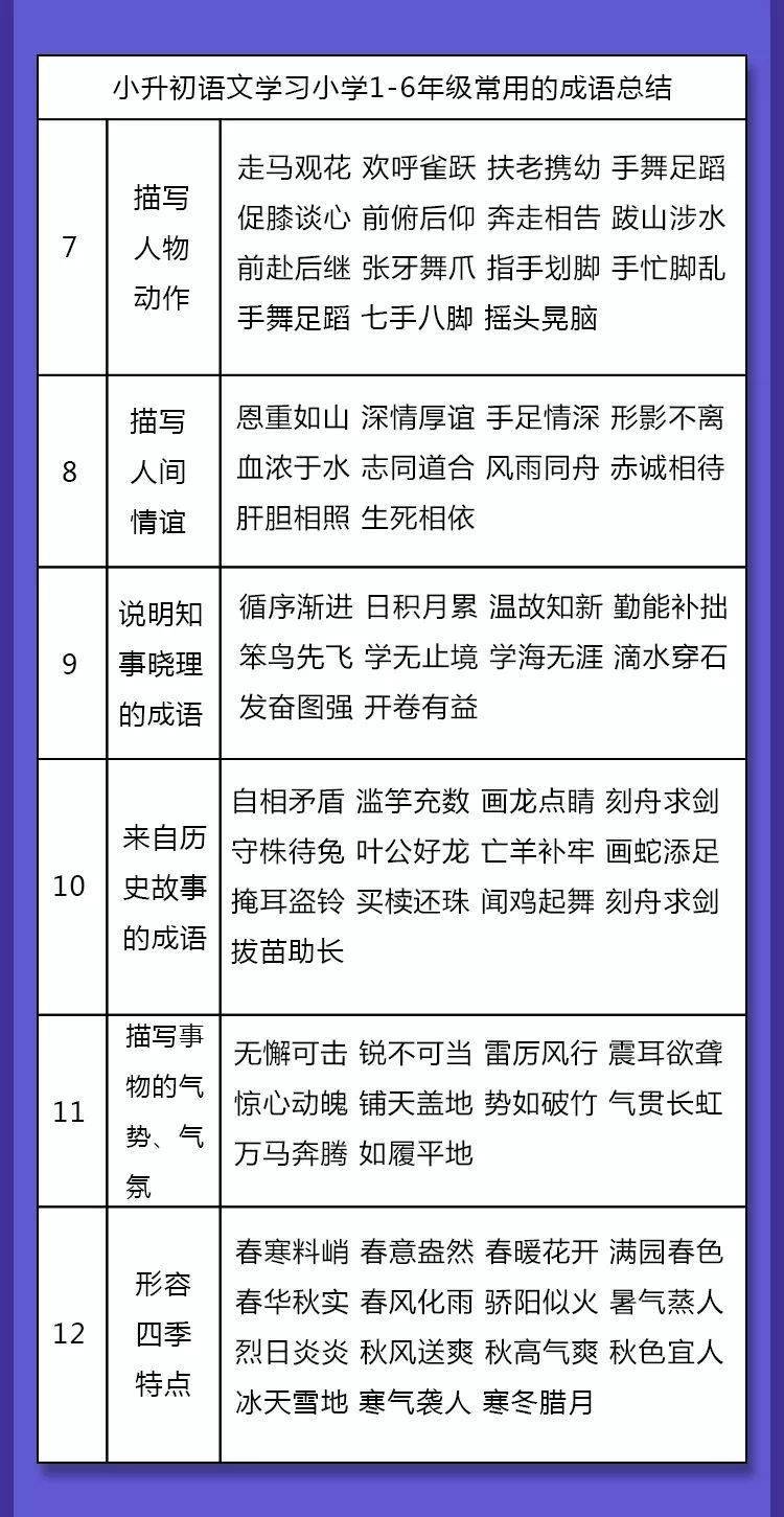 万什么什么表成语_成语故事简笔画(4)