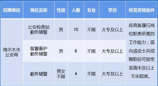 招聘 教务_山东文韵天成招聘教务老师(3)