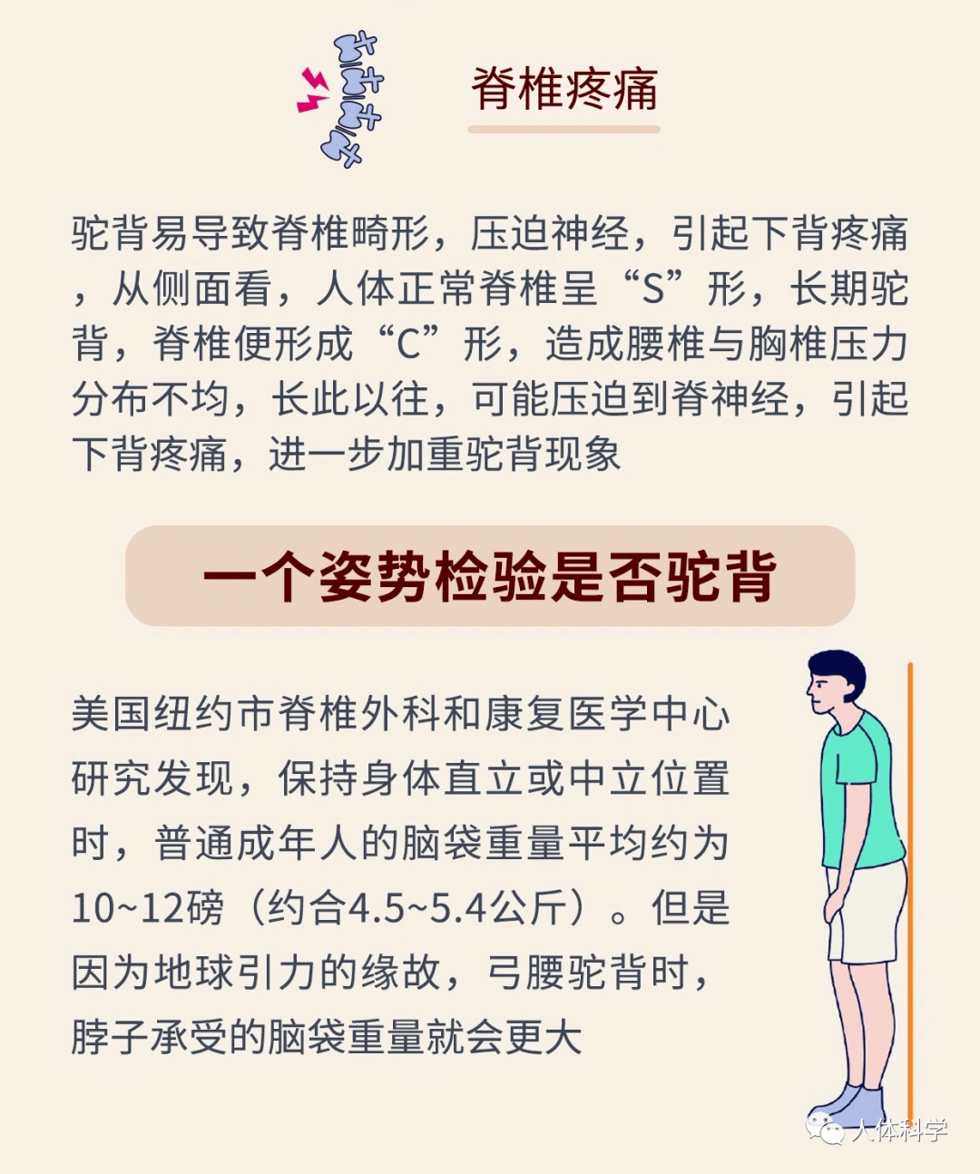 青少年驼背的危害图片