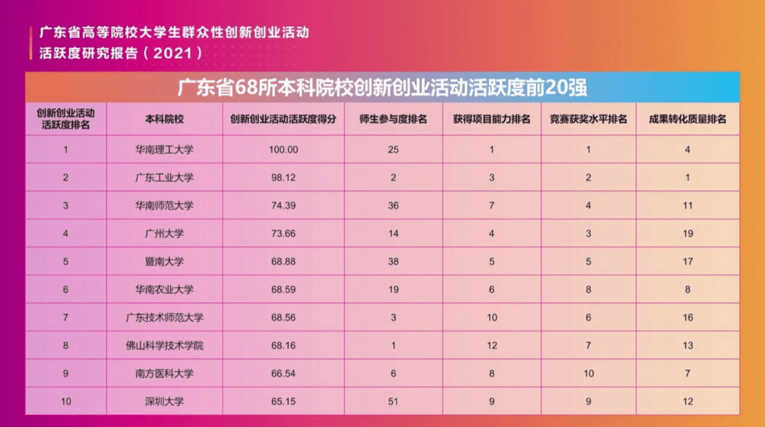 挑战杯赛是什么 149d76d1cf7349cdaf922de64972f6a7.png