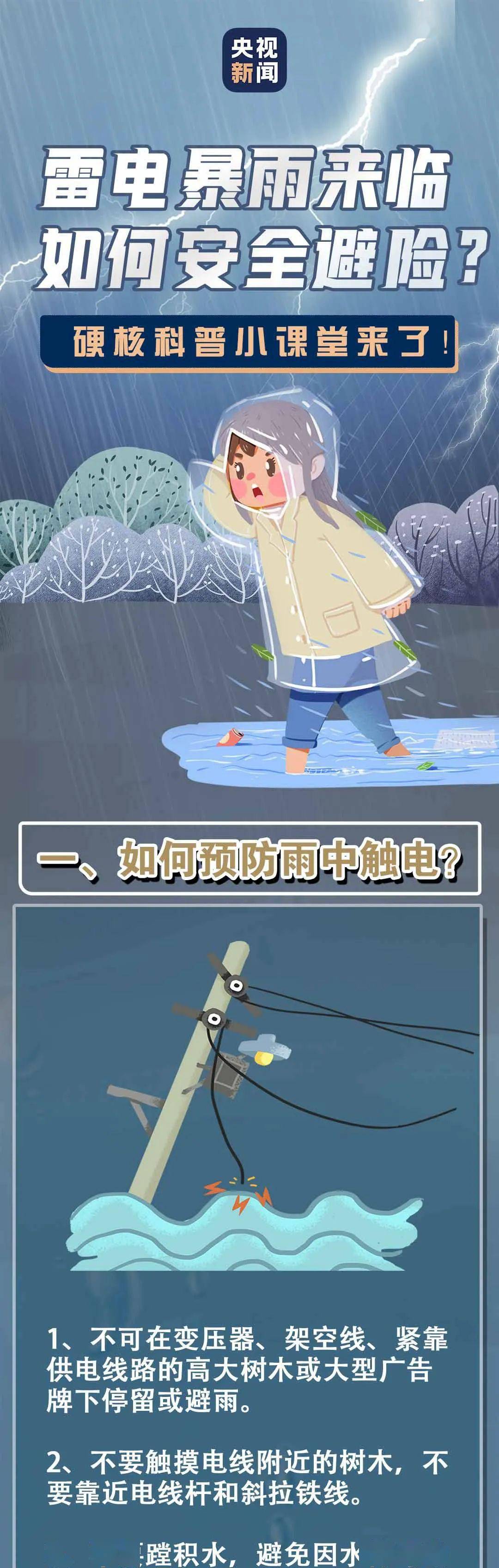 雷电暴雨来临如何安全避险?这份指南快收好