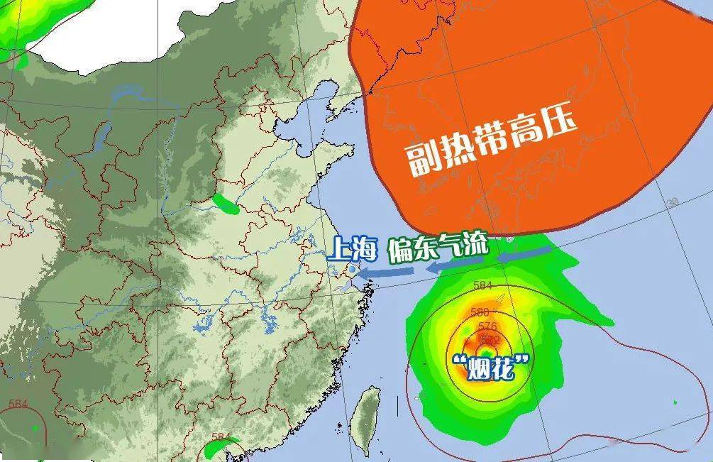 副热带高压南侧或者台风外围的偏东气流会给我们带来充足水汽及丰富的