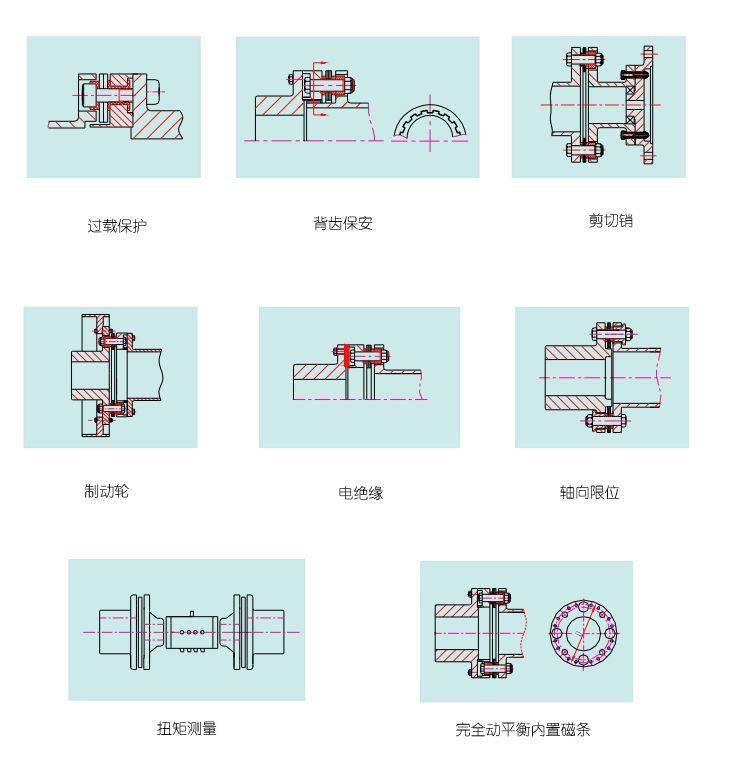 设计基础膜片联轴器基础知识你get了吗