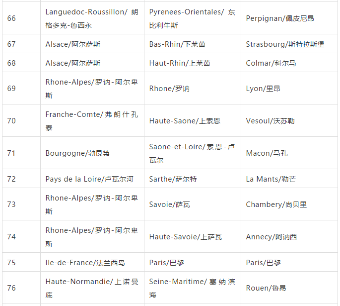 头像|酒帽上没有“美女头像”的法国葡萄酒，是假酒吗？