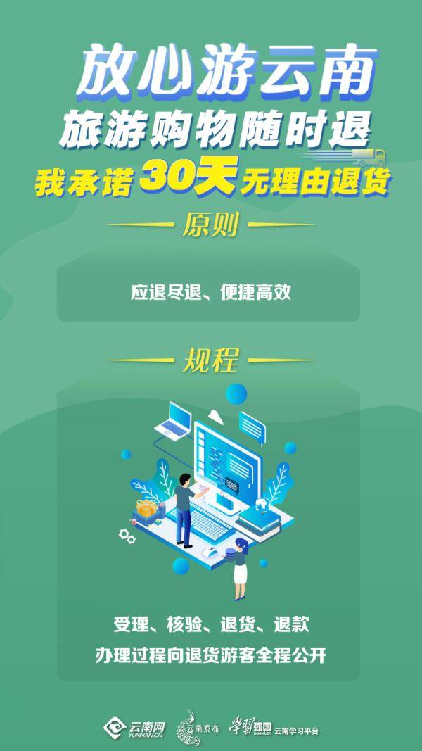 导游|大大方方推荐、理直气壮赚钱！有一种格局叫，来云南旅游购物可“30天无理由退货”