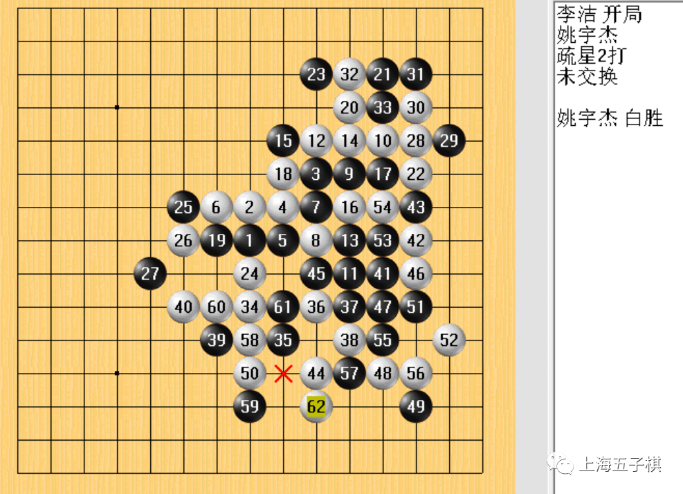 2021年上海五子棋新老交流第二站对局棋谱