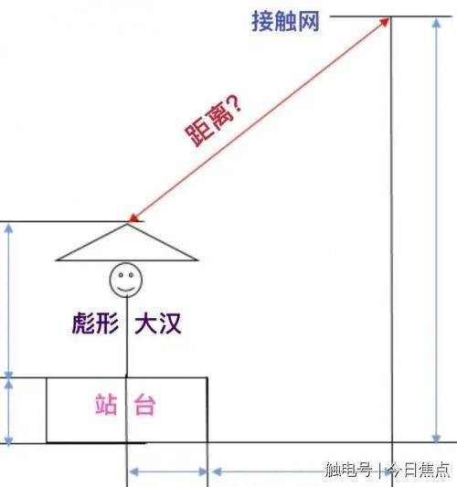 曲谱站台_唢呐站台曲谱(5)