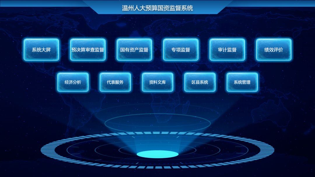 人大数字化改革温州市人大率先完成预算国资监督系统省市联网