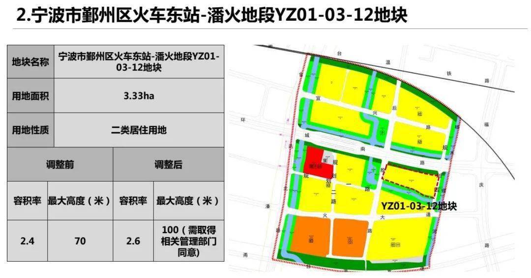 宁波哪里外来人口多_这就是宁波(2)