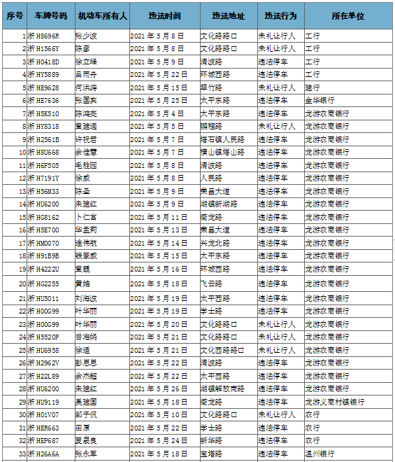 龙游县人口_浙江龙游县龙游石窟被称为第九大奇迹,是何人所造(2)