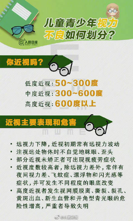 防控|近视发生年龄提前 儿童青少年如何预防近视？