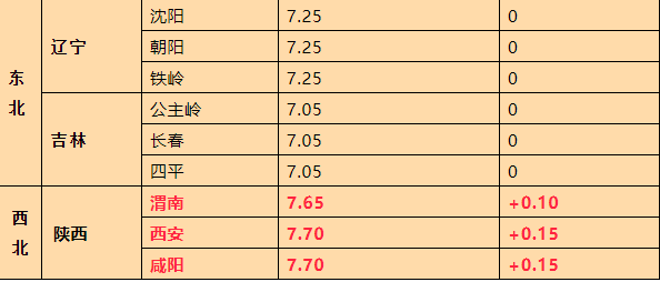 c7cc91d979994f7a853cc860d06029b3.png