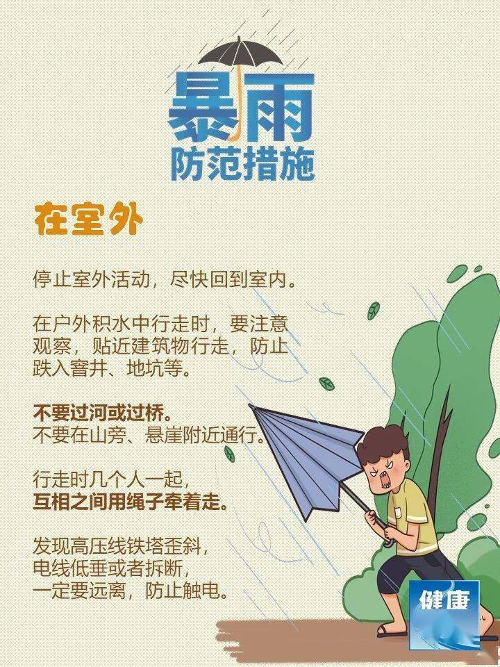 刘刚|暴雨安全提示来了！快快转给身边人