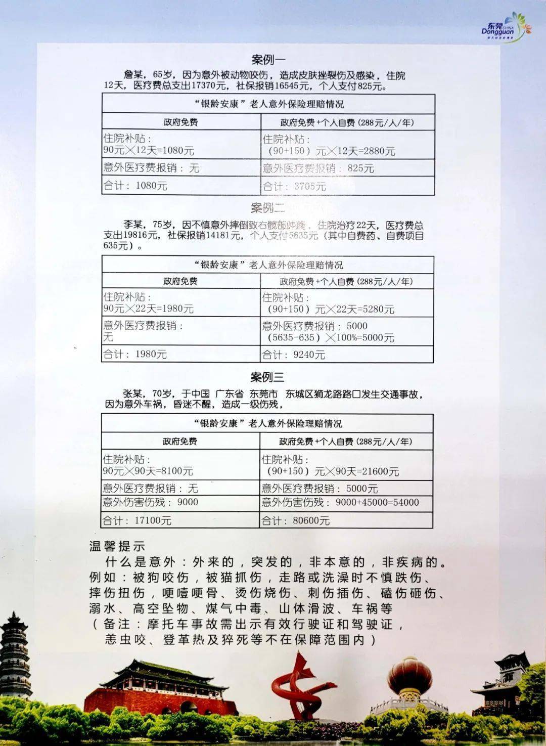 康”意外保险凭证等资料。请60周岁以上老年人携带身份证前来办理手续。今后，中国人寿东莞分公司将派政保