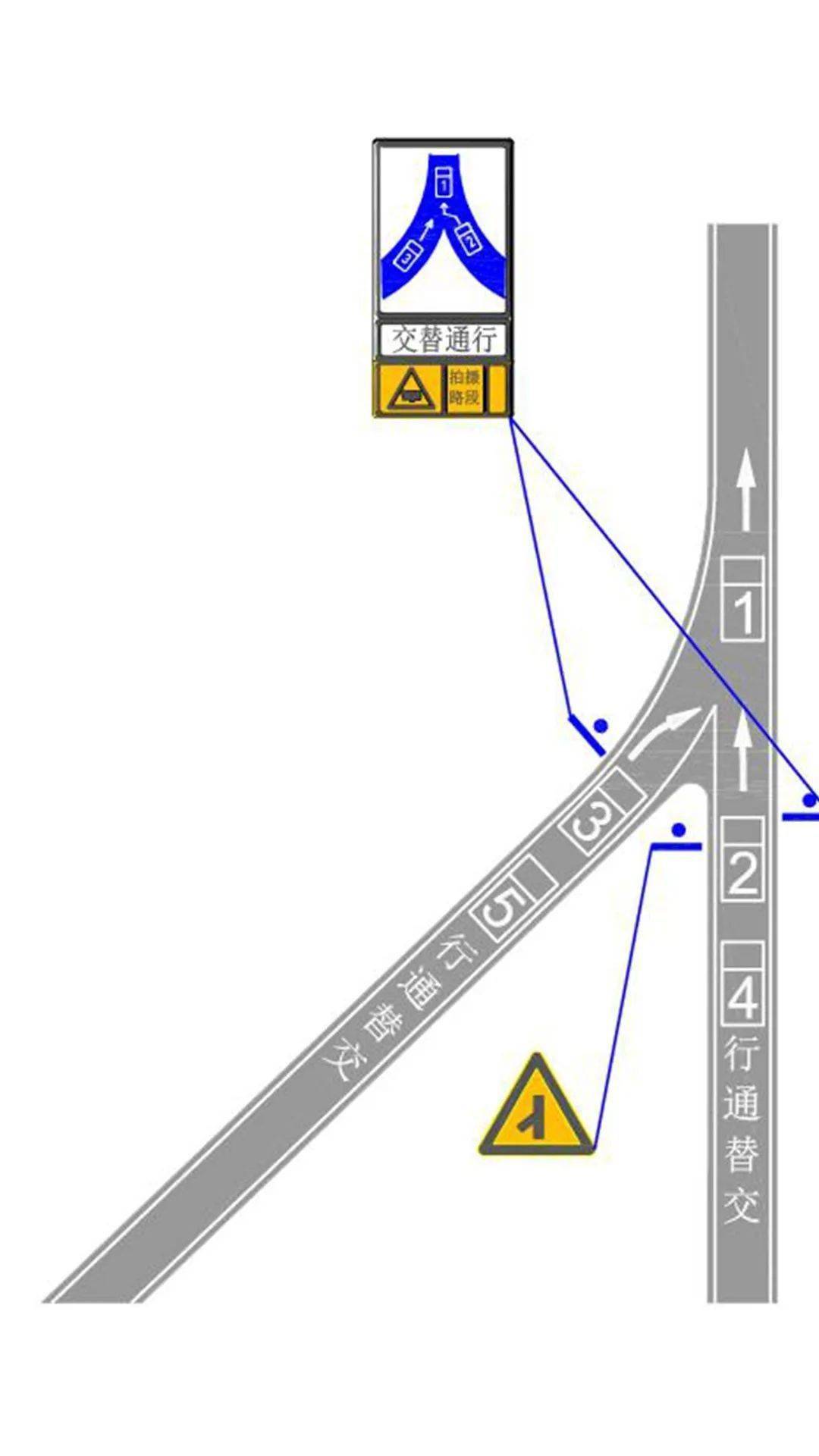 有序通行才更快~信息来源:东莞交通,广州交警整理编辑:今日凤岗点击"