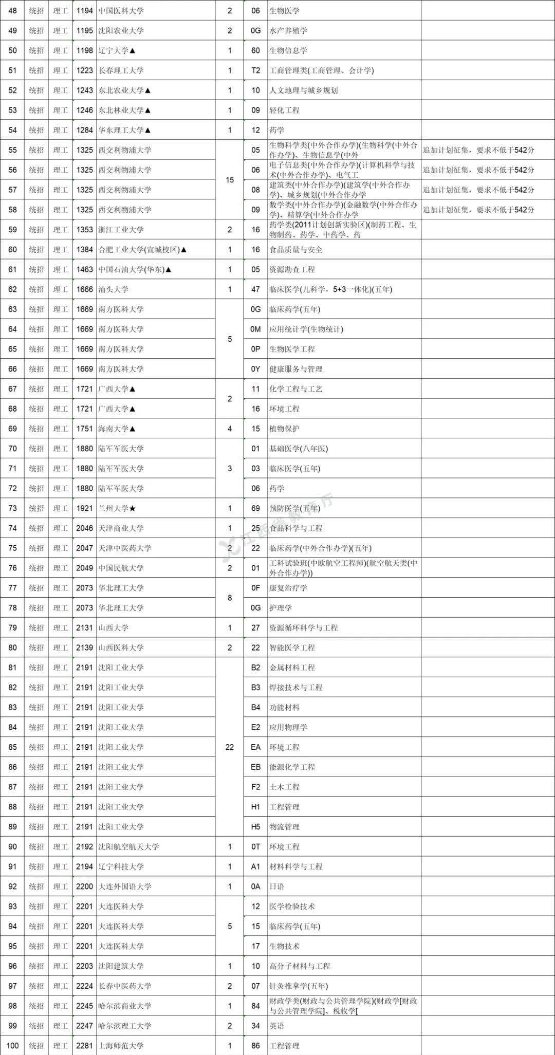 abda7e81dd1a4d08bb4f62c9806939cf.jpeg
