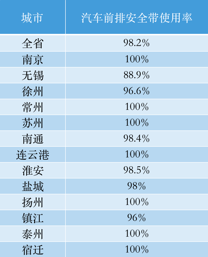 徐州江苏排名_江苏徐州