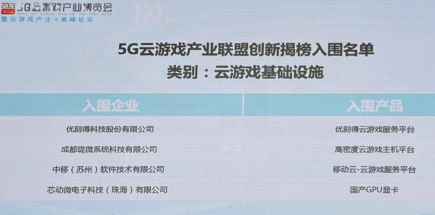 UCloud優刻得當選5G雲遊戲產業聯盟副理事長單位 雲遊戲平臺獲選年度「創新榜單」 科技 第1張