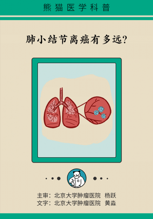 肺部|肺部有6毫米结节用开刀吗？请注意这些关键词