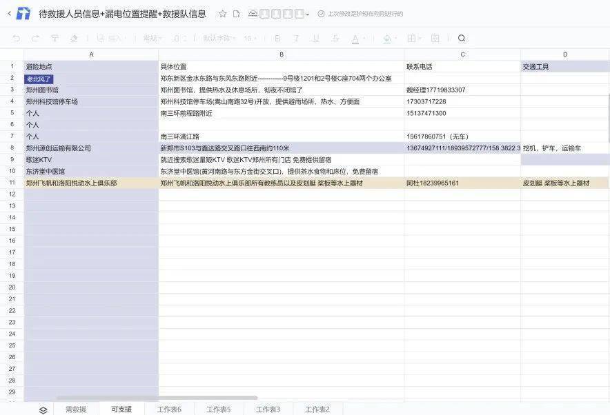 脱离险境|一个救命文档的24小时