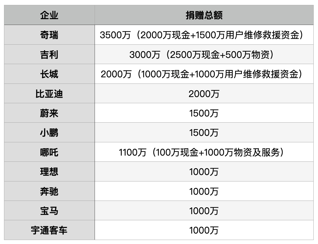 a3ca00404a564acbbb2dd8c91c727ce3.png