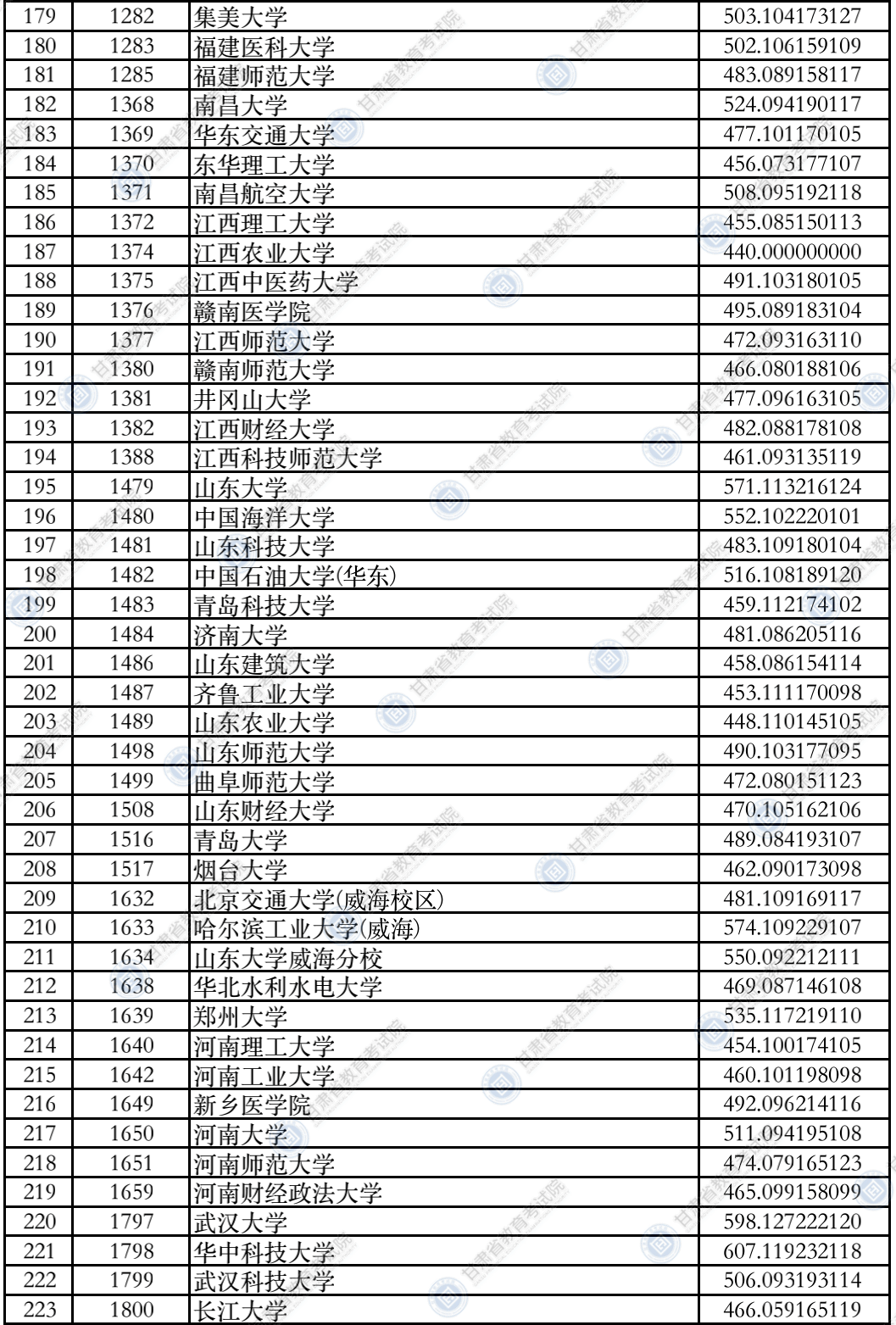 be92572fcea54daea8fe6d02bdd14177.png