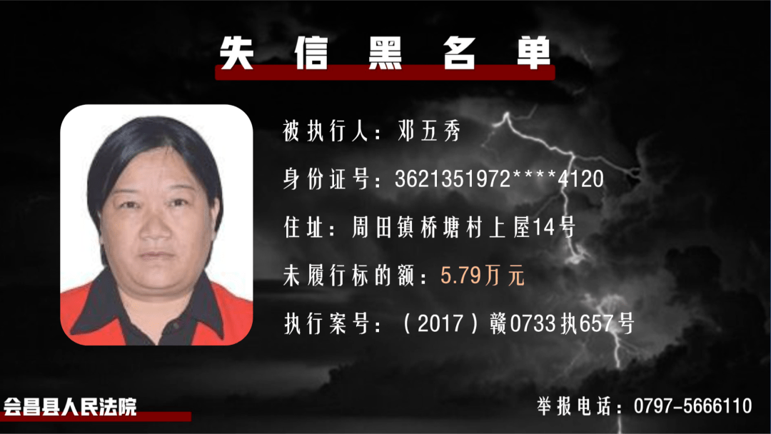 会昌法院失信被执行人名单周田专项二