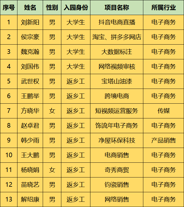 禹州市人口_河南各县市人口排名出炉 邓州竟排在