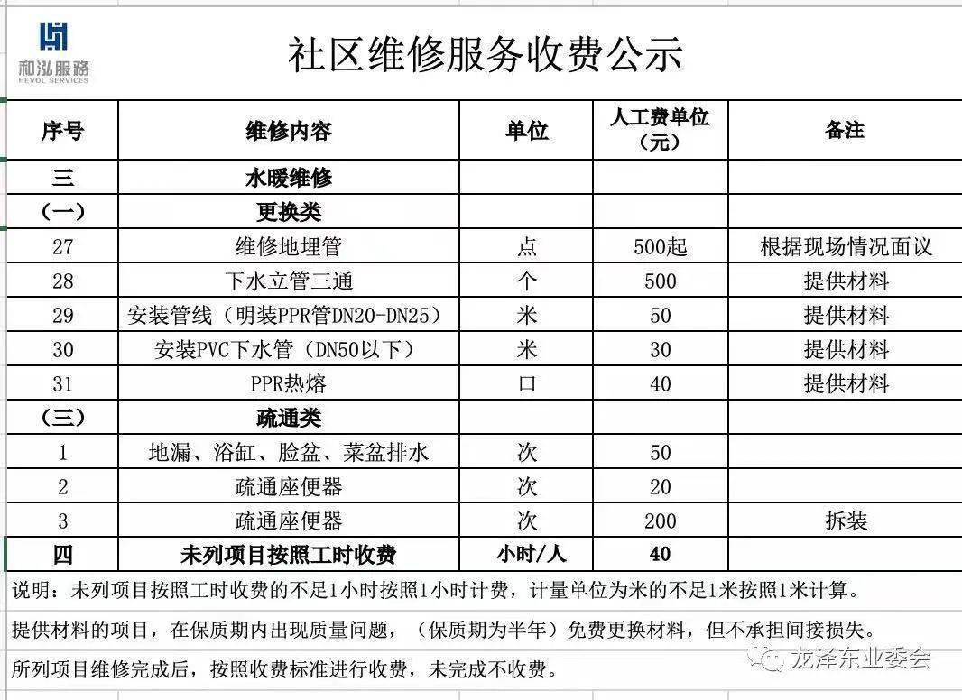 物业公司电脑怎么收费(物业收费电脑操作视频)