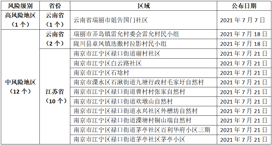 晋江本地人口有多少_晋江楼市大放异彩2日土拍或引实力房企(2)