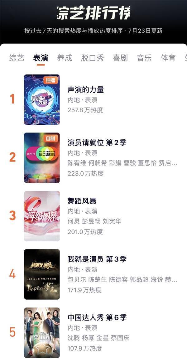 片段|克拉克拉《声演的力量》首期开播，看点颇多引网友热议