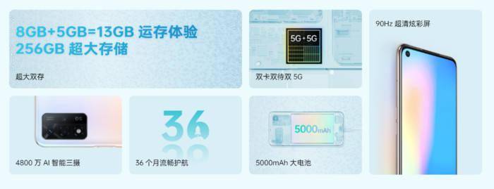 大記憶體流暢手機僅售1999元，OPPO A93s 5G開啟預售 科技 第3張