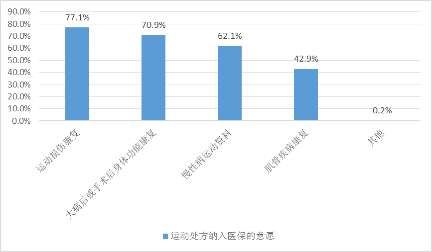 大田人口_东京房产市场所有的奥秘,不过就是一句话